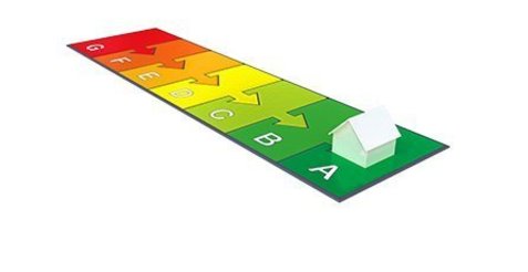 Het energielabel bij huurwoningen, hoe zit het nu precies?