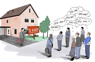 Huis kopen anno 2020
